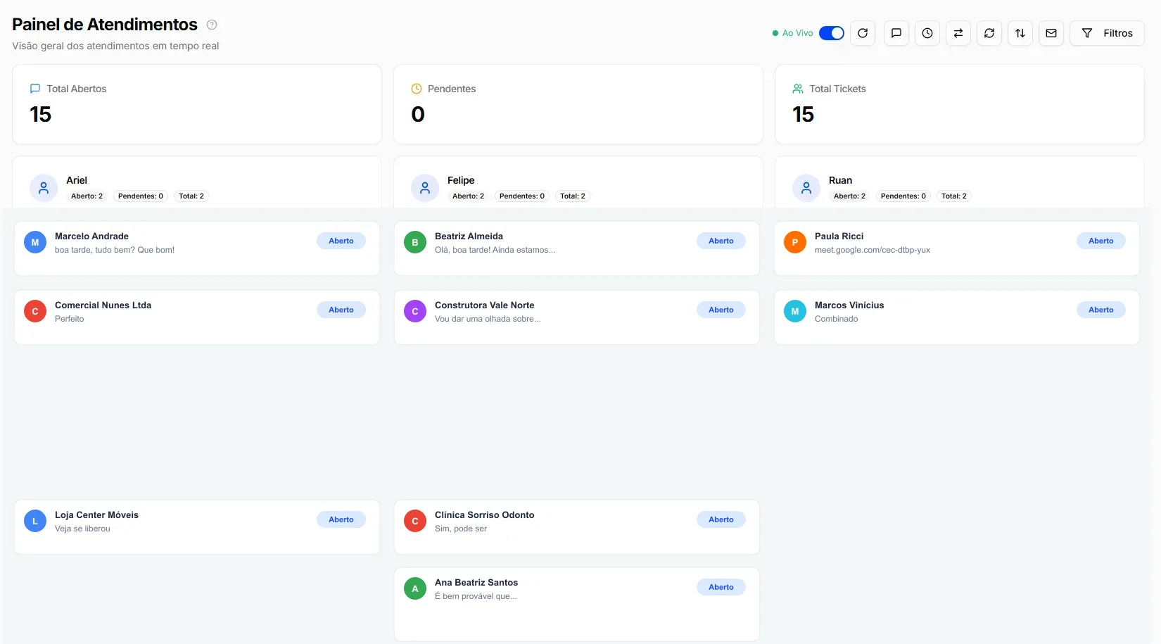 Sysmov Multiatendimento — Painel de Atendimentos ao Vivo